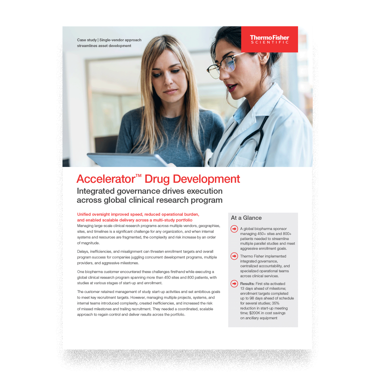 Integrated Governance Across Global Clinical Research Program