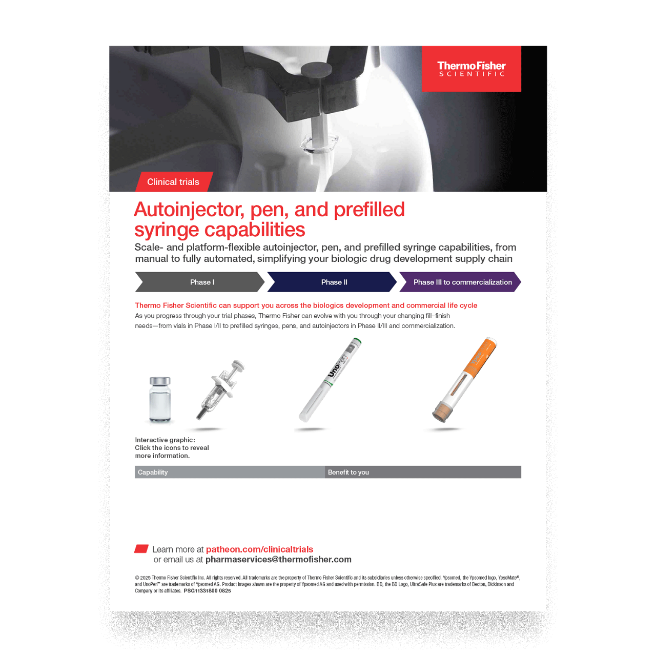 Autoinjector, Pen, and Prefilled Syringe Capabilities